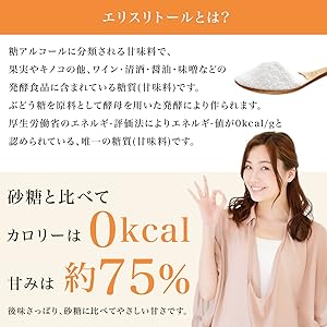 エリスリトールとは?